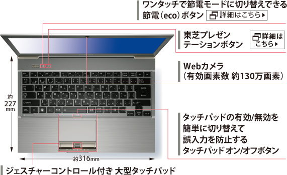 Ultrabook™（ウルトラブック） dynabook R631 トップ/ラインアップ