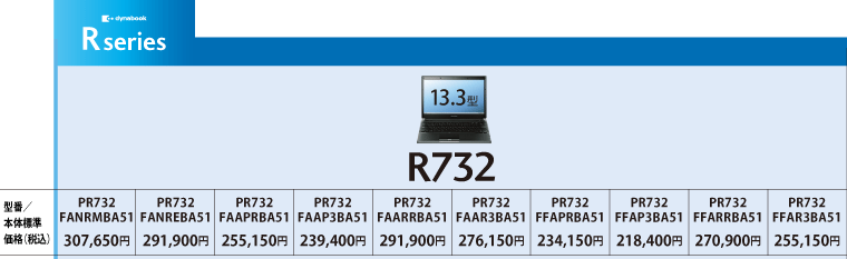 パワースリムモバイルPC dynabook R732 トップ/ラインアップ