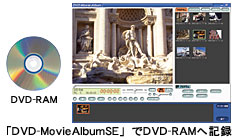 「DVD-MovieAlbumSE」でDVD-RAMへ記録