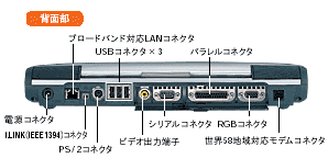 背面部：電源コネクタ、ブロードバンド対応LANコネクタ、i.LINK（IEEE1394）コネクタ、PS/2コネクタ、USBコネクタ×3、ビデオ出力端子、シリアルコネクタ、パラレルコネクタ、RGBコネクタ、世界58地域対応モデムコネクタ