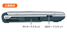 左側面部：PCカードスロット、SDカードスロット