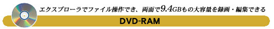 DVD-RAM：エクスプローラでファイル操作でき、両面で9.4GBもの大容量を録画・編集できる