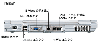 iwʕjdRlN^AUSB2.0RlN^ARGBRlN^AS-VideorfIóAfRlN^Au[hohΉLANRlN^