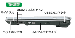 （右側面部）ヘッドホン出力、マイク入力、USB2.0コネクタ×2、DVDマルチドライブ、USB2.0コネクタ
