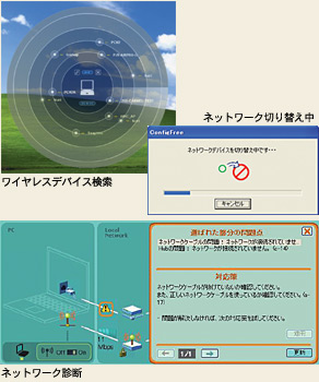 ワイヤレスデバイス検索・ネットワーク切り替え中・ネットワーク診断イメージ