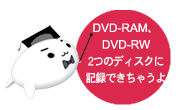 DVD-RAMADVD-RW2̃fBXNɋL^łႤ