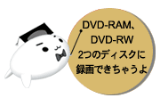 DVD-RAM、DVD-RW2つのディスクに録画できちゃうよ