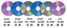 DVDメディア　image