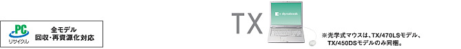 TXラインアップ　※光学式マウスは、TX/470LSモデル、TX/450DSモデルのみ同梱。
