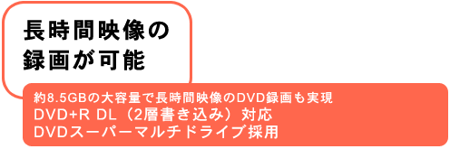 ԉf̘^悪\ 8.5GB̑eʂŒԉfDVD^ DVD+R DLi2w݁jΉ DVDX[p[}`hCu̗p