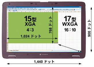 dynabook Windows10☆BX67/VG☆17.3型ワイド大画面