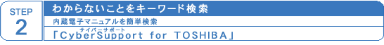 STEP2　[わからないことをキーワード検索]　内蔵電子マニュアルを簡単検索「CyberSupport for TOSHIBA」