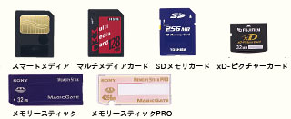 スマートメディア、マルチメディアカード、SDメモリカード、xD-ピクチャーカード、メモリースティック、メモリースティックPRO