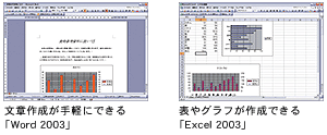 文章作成が手軽にできる「Word 2003」、表やグラフが作成できる「Excel 2003」