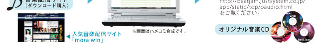 C[WFC[WFyCD̎荞݁^yzMTCg_E[hwC[W