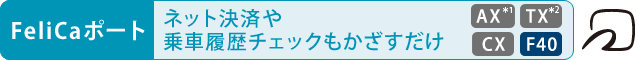 FeliCa|[gF
lbgςԗ`FbN[AX*1] [TX*2] [CX] [F40] 