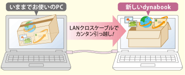 LANNXP[uŃJ^zI