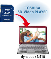 TOSHIBA SD-Video PLAYERC[W