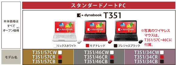 スタンダードノートPC dynabook T351 トップページ