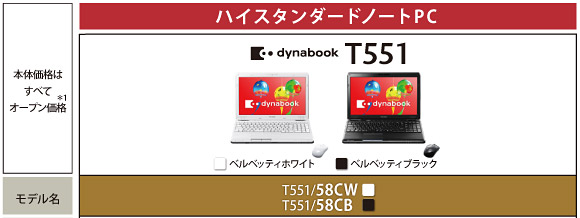 ハイスタンダードノートPC dynabook T551/58C トップページ