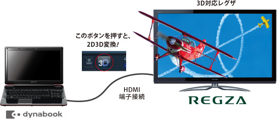 TOSHIBA Blu-ray Disc(TM) Player ／ TOSHIBA VIDEO PLAYERイメージ