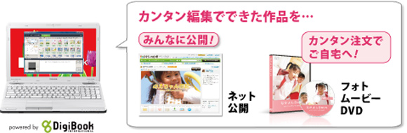 DigiBook(R) Browser（デジブック　ブラウザ） for TOSHIBA　イメージ