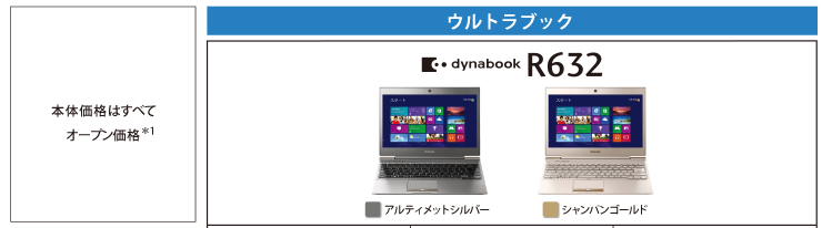 ウルトラブック dynabook R632 トップページ