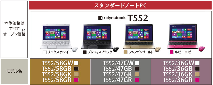 スタンダードノートPC dynabook T552 トップページ