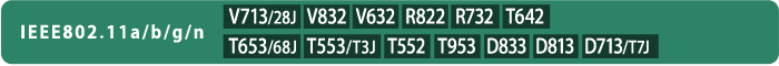 IEEE802.11a/b/g/n [V713/28J][V832][V632][R822][R732][T642][T653/68J][T553/T3J][T552][T953][D833][D813][D713/T7J]