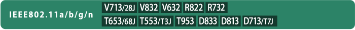 IEEE802.11a/b/g/n [V713/28J][V832][V632][R822][R732][T653/68J][T553/T3J][T953][D833][D813][D713/T7J]