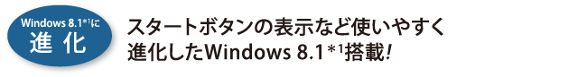【Windows 8.1＊1に進化】スタートボタンの表示など
使いやすく進化したWindows 8.1＊1搭載!