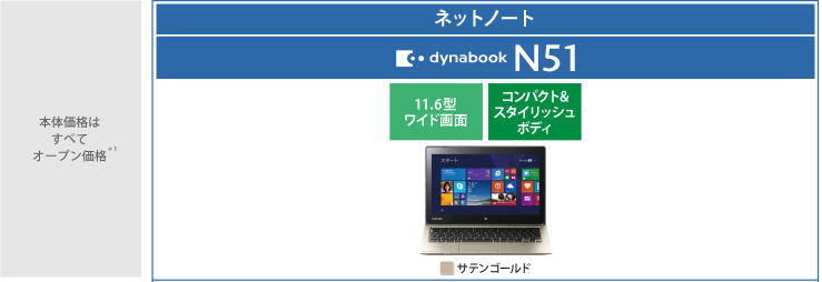 東芝 ノートパソコン dynabook N51/NG/特価良品