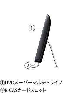 D51イメージ