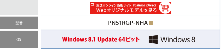 N51　型番：PN51RGP-NHA
