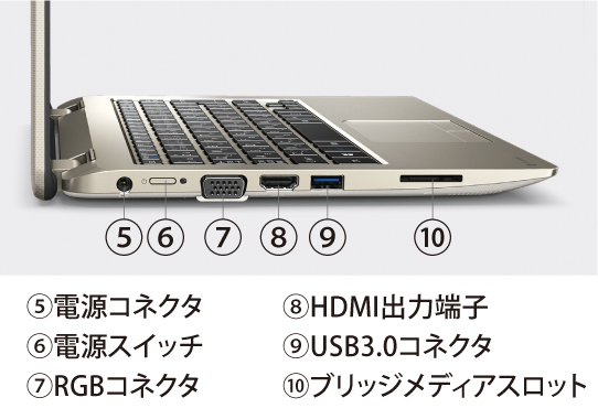 N51イメージ