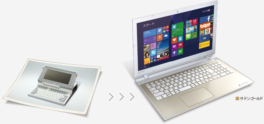 TOSHIBA dynabook N51 サテンゴールド 11.6型 ノートPC-