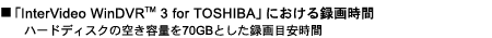 ���uInterVideo WinDVR(TM) 3 for TOSHIBA�v�ɂ�����^�掞�� �@�n�[�h�f�B�X�N�̋󂫗e�ʂ�70GB�Ƃ����^��ڈ�����