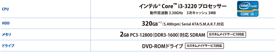 600円 最大43%OFFクーポン 東芝 TOSHIBA EQUIUM S7200 リカバリーディスク