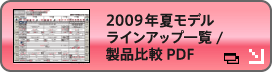 2009NtfCAbvꗗ/irPDF