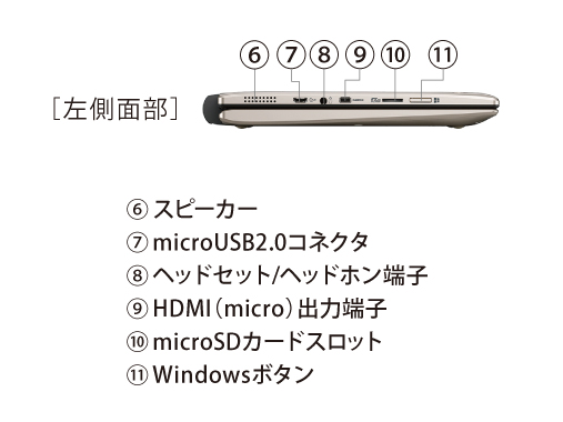 N29イメージ