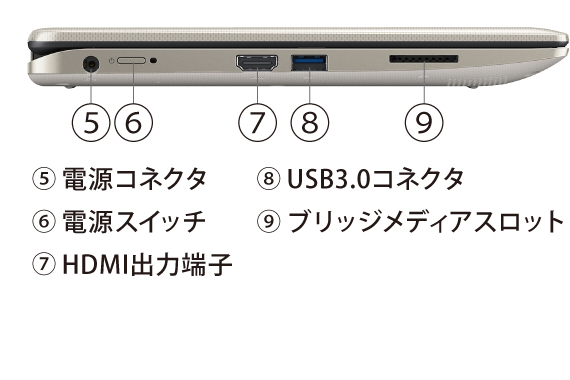 N61イメージ