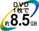 DVD１枚で約8.5GB