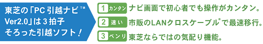 東芝の「PC引越ナビ(TM) Ver2.0」は3拍子そろった引越ソフト!