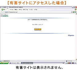 yLQTCgɃANZXꍇz@LQTCg͕\܂B