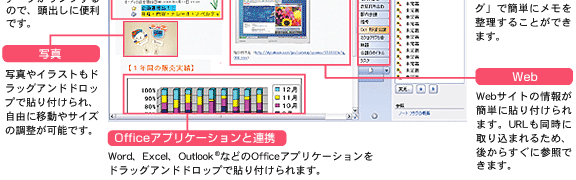 Microsoft(R) Office OneNote(R) 2003̋@\