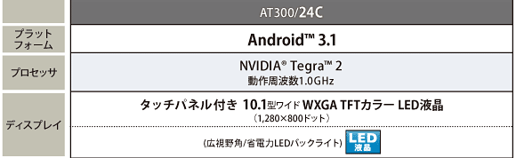 タブレット REGZA Tablet AT300 トップページ