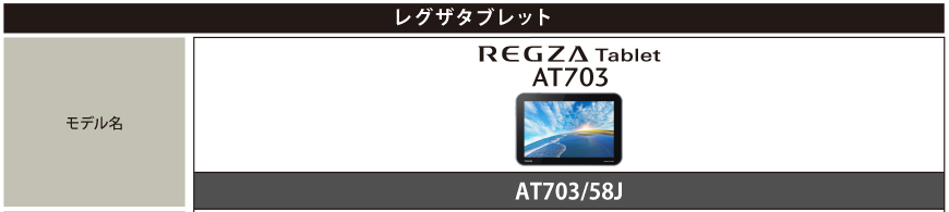 タブレット REGZA Tablet AT703 トップページ