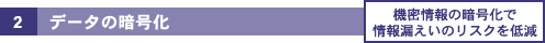 [2] f[^̈ÍF@̈ÍŏR̃XNጸ