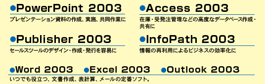 PowerPoint 2003@Access 2003@Publisher 2003@InfoPath 2003@Word 2003@Excel 2003@Outlook 2003