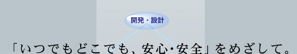ułǂłASESv߂āB